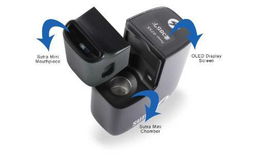 Sutra Mini by Sutra Vape - Image 4